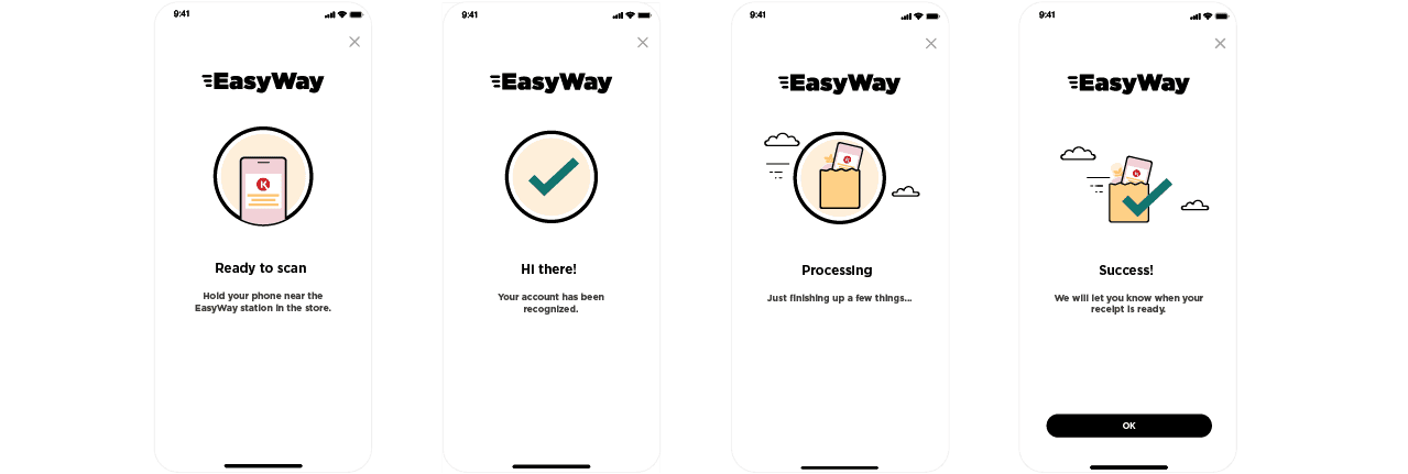 EasyWay-stationens sekvens: Redo att skanna, Hej där!, Bearbetar, Klart