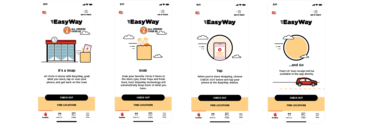 EasyWays introduktionssekvens: Så enkelt, Plocka, Tappa, ...och gå